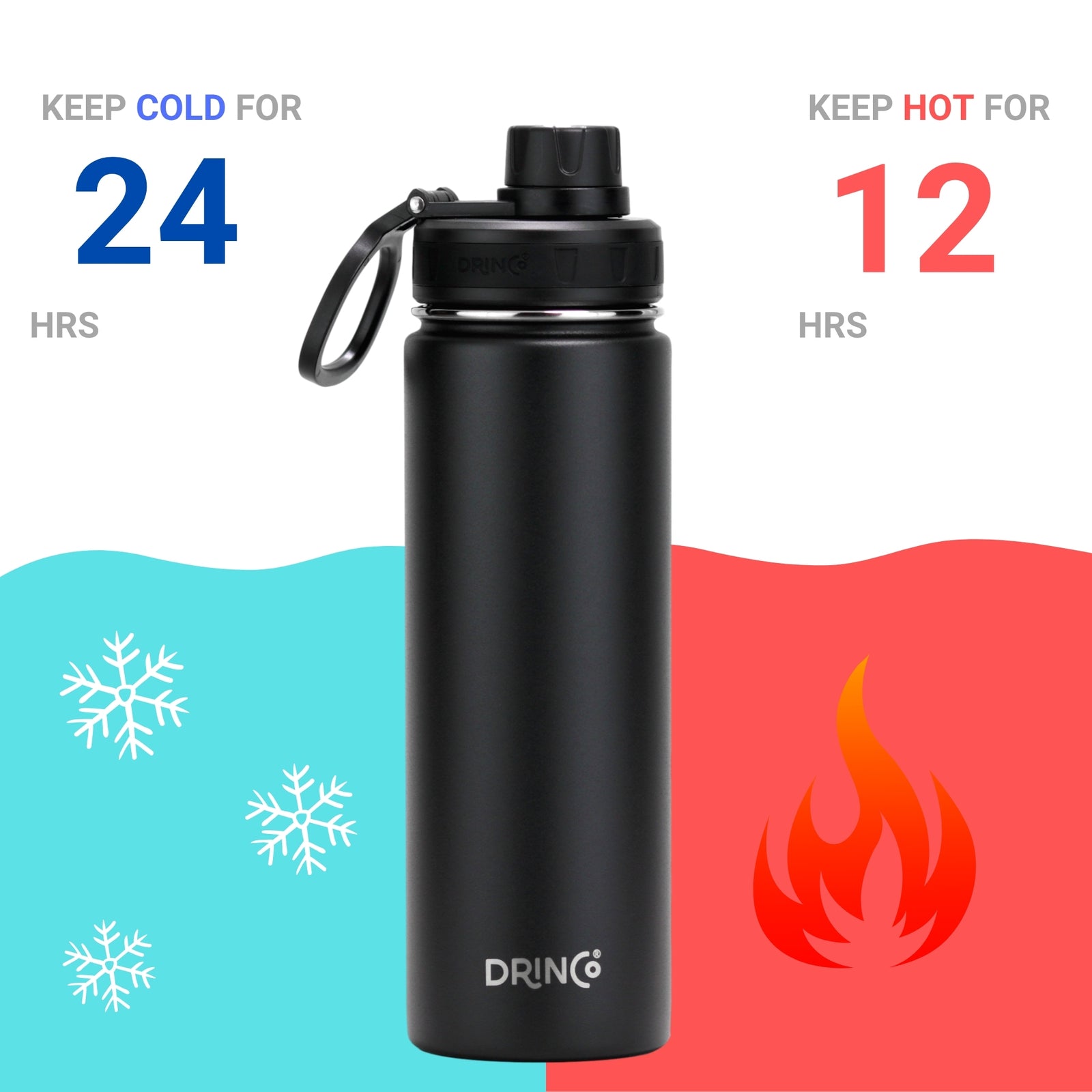 DRINCO® 22oz Stainless Steel Sport Water Bottle - Black